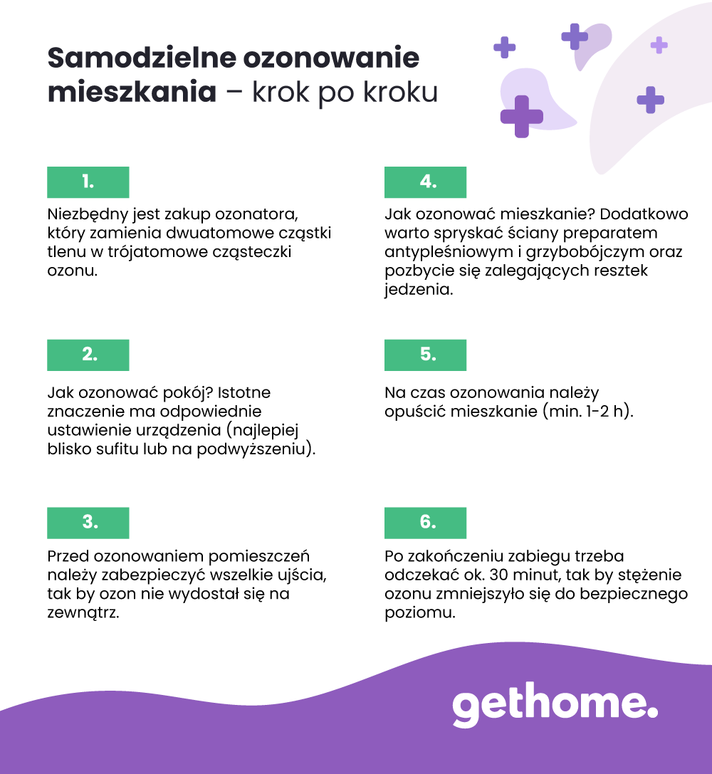 Jak samodzielnie przeprowadzić ozonowanie mieszkania?