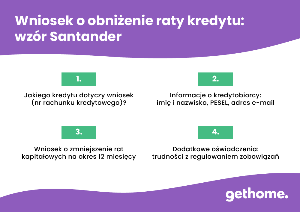 Sprawdź, jak obniżyć ratę kredytu w Santander Bank Polska.